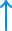 ↑